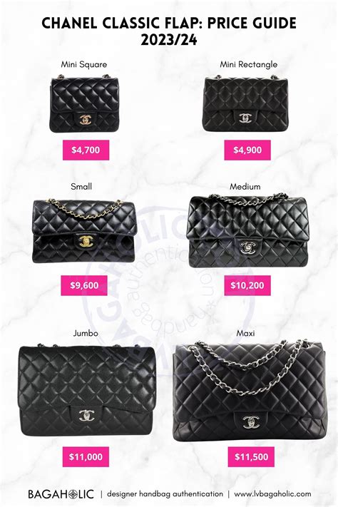 chanel flap price 2017